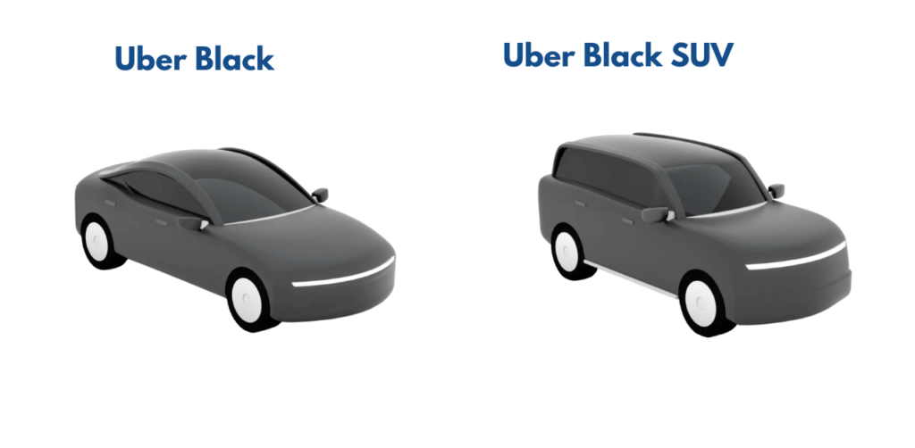 Unbelievable Uber XL 2023 Revealed Seats Price